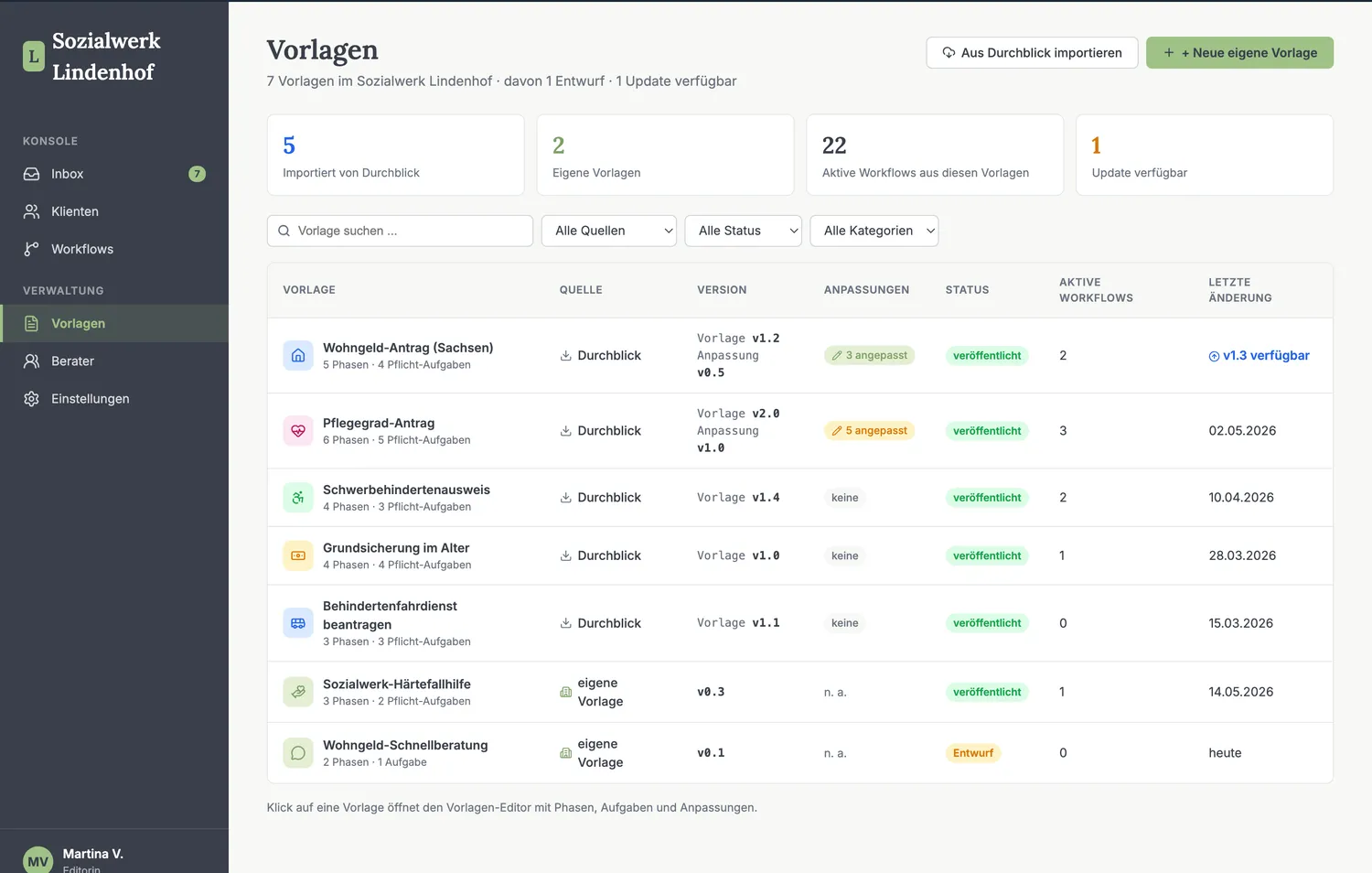 Übersicht der Workflow-Vorlagen